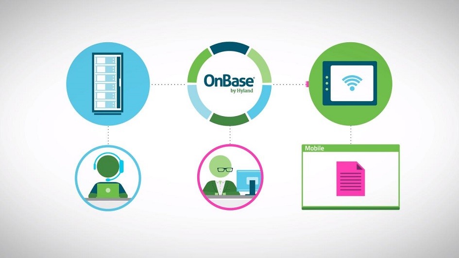 OnBase Hyland Software workflow solution