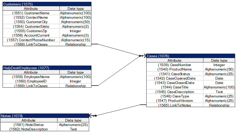 WorkView | Case Manager: Why You Want It. - Kiriworks