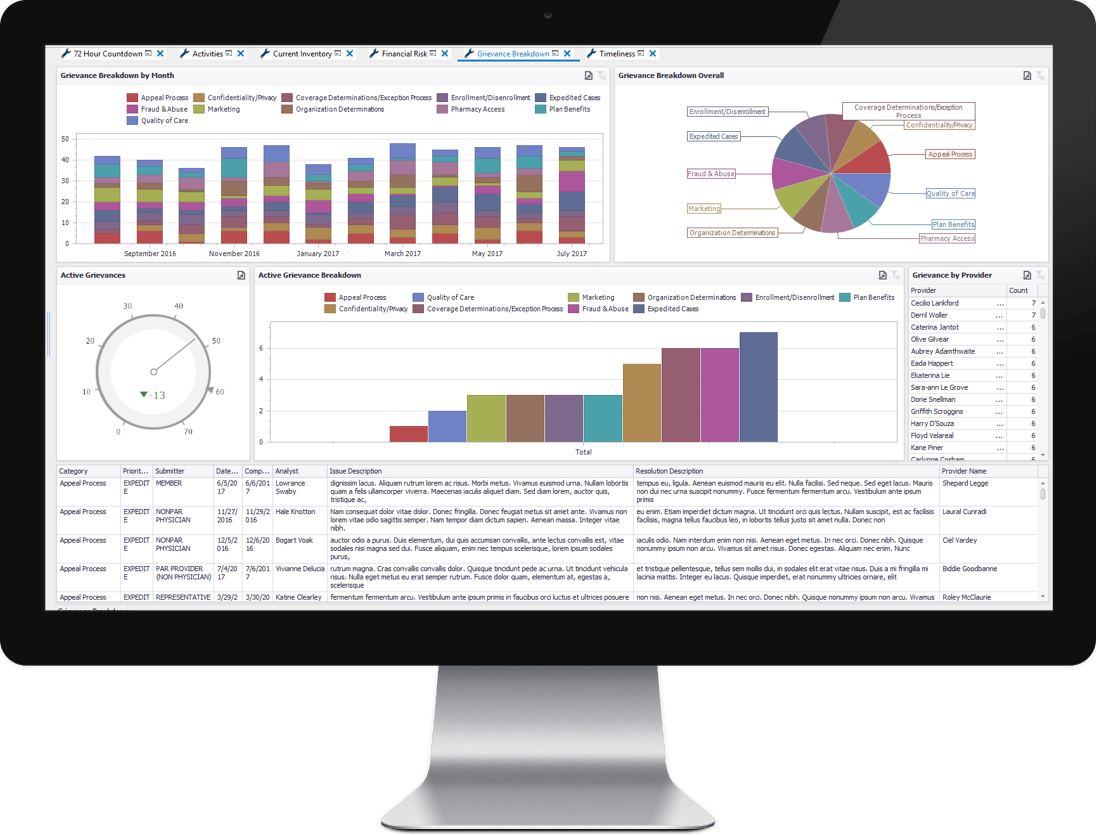 Kiriworks appeals and grievances manages every aspect of the process