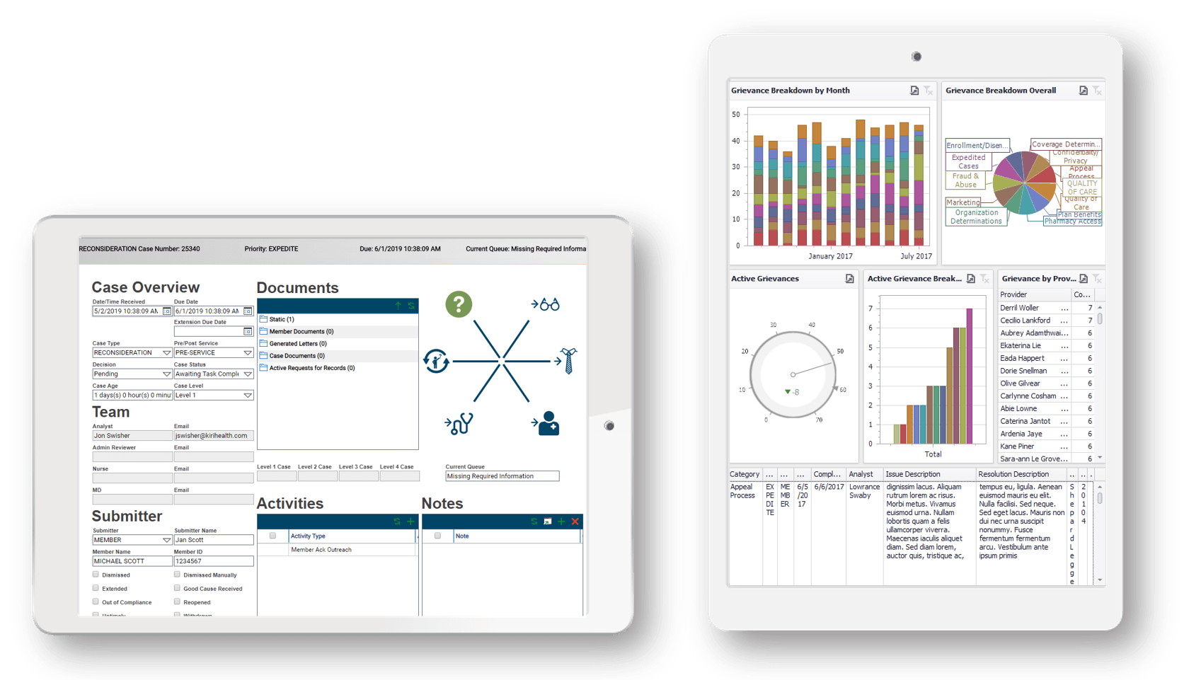 Accelerating digital transformation by using OnBase by Hyland