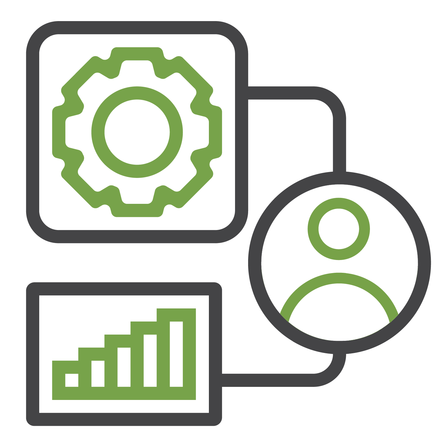 Kiriworks managed services icon